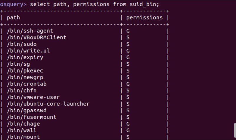 Select path, permissions command