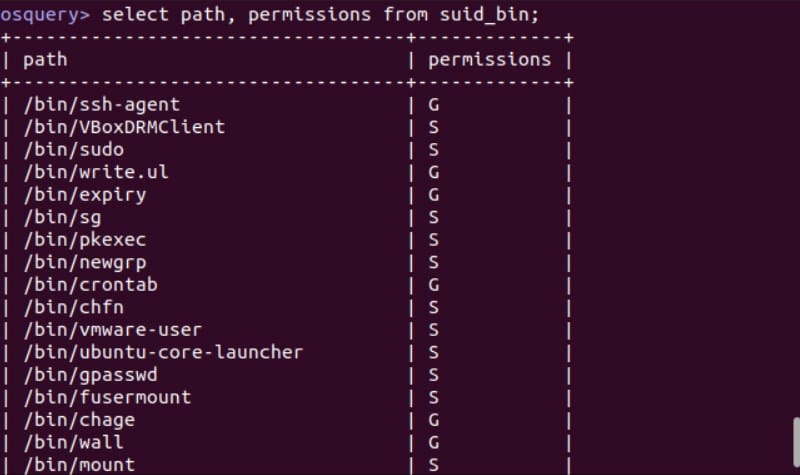 Select path, permissions command