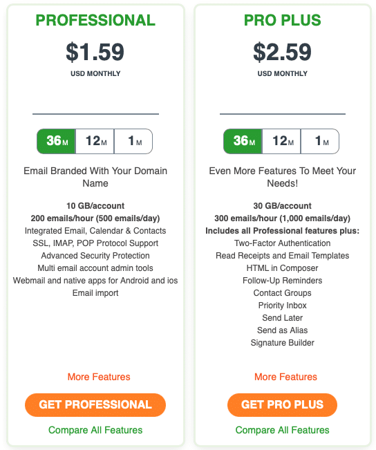 A2-Hosting-pricing