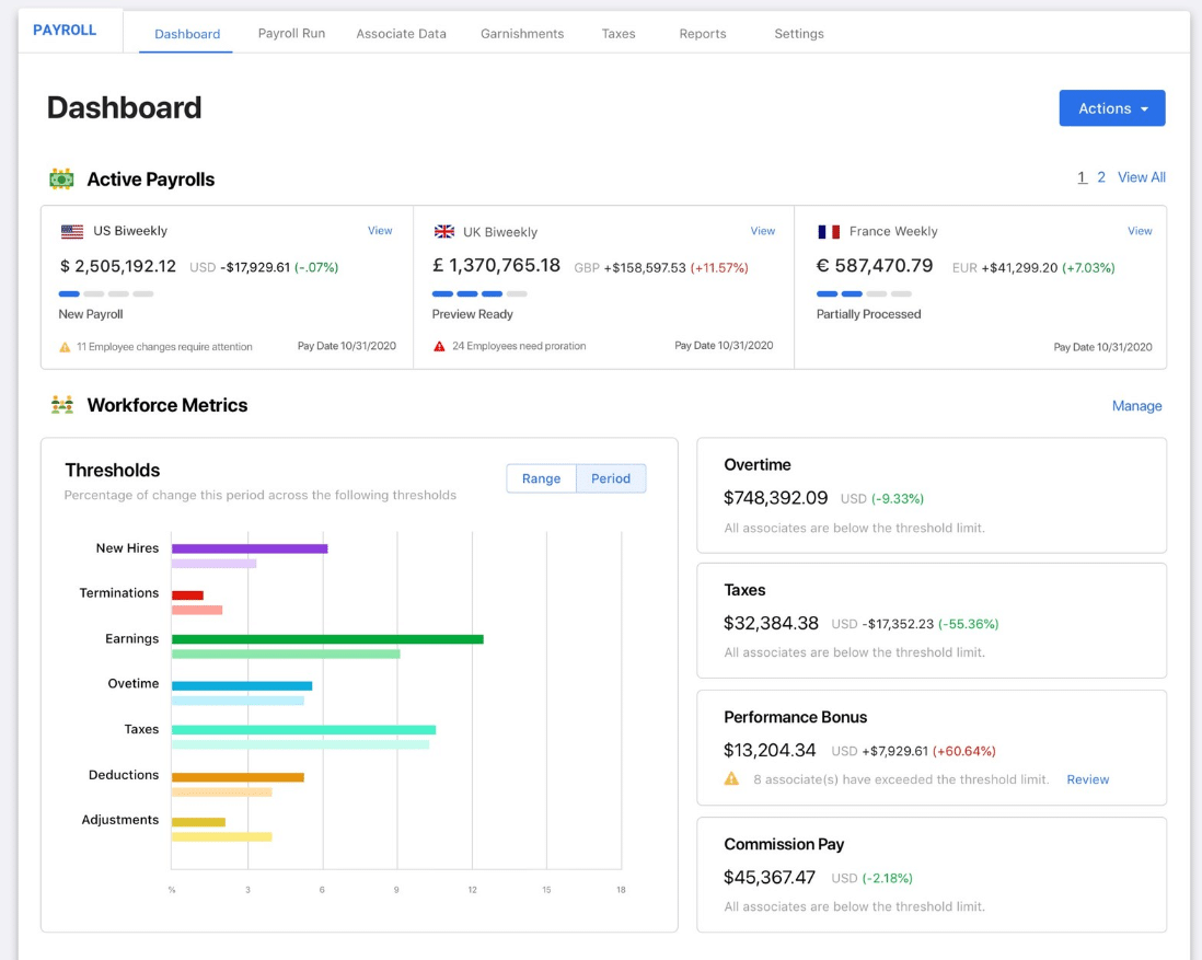 payroll for small business