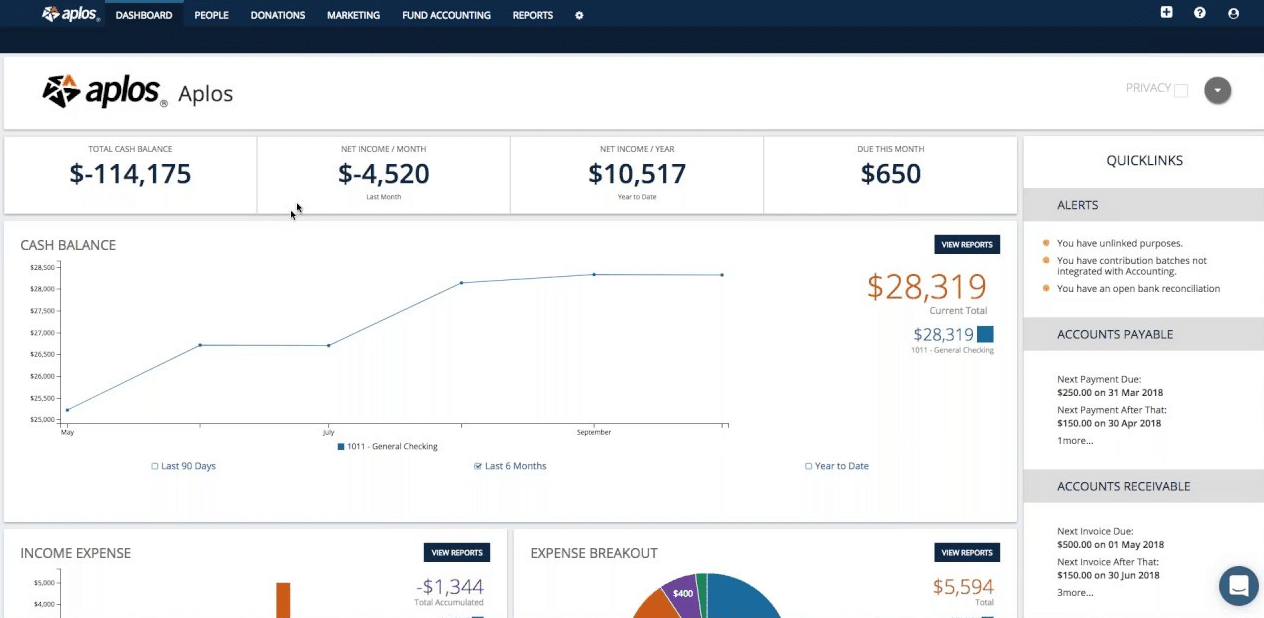 church fund accounting software
