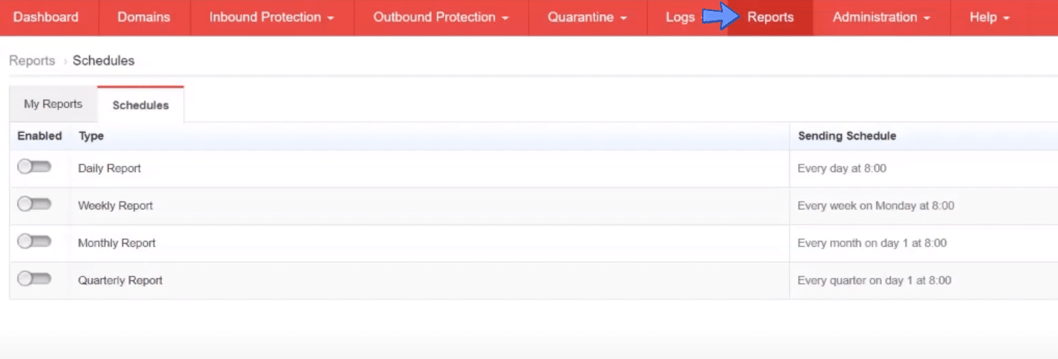 Best Free Antivirus Reports
