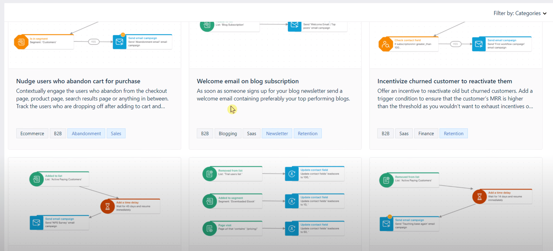 Best Marketing Automation Software Welcome Email