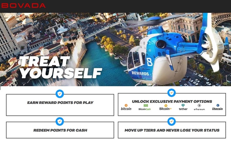 Bovada Rewards Loyalty Program