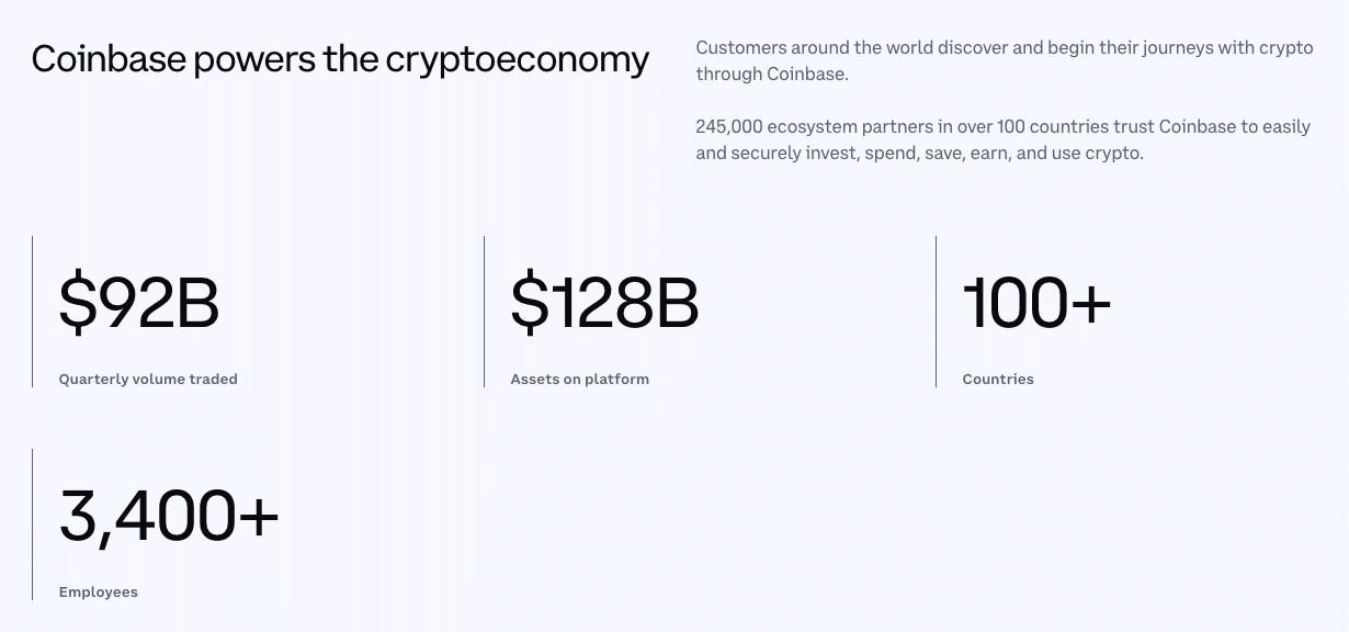 Coinbase security