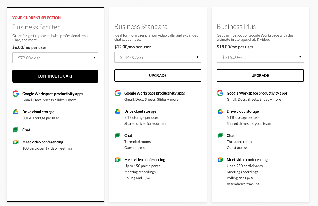 Domain.com-pricing