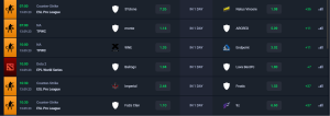 Crypto Esports Betting Odds