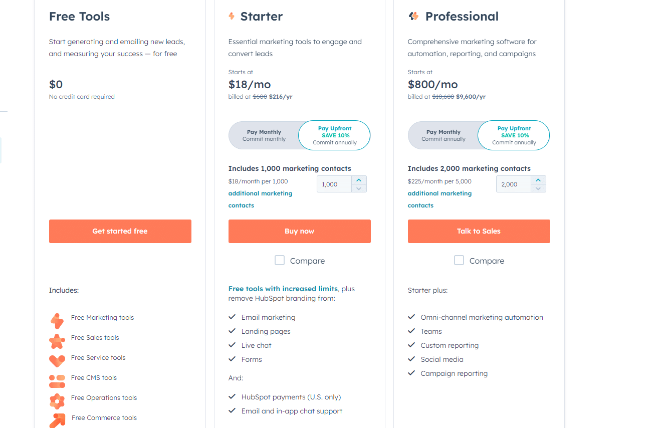 HubSpot Pricing