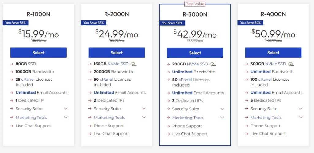 InMotion Pricing