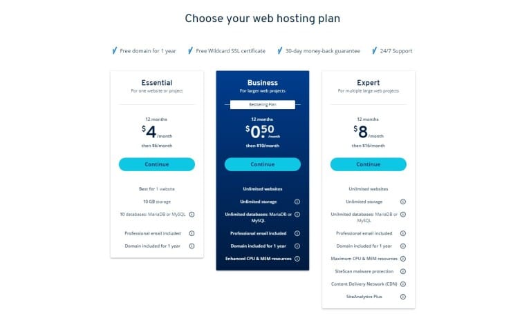 InterServer-pricing