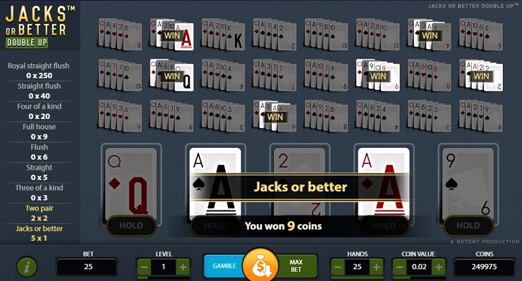 Jacks or Better Video Poker 25 Hands