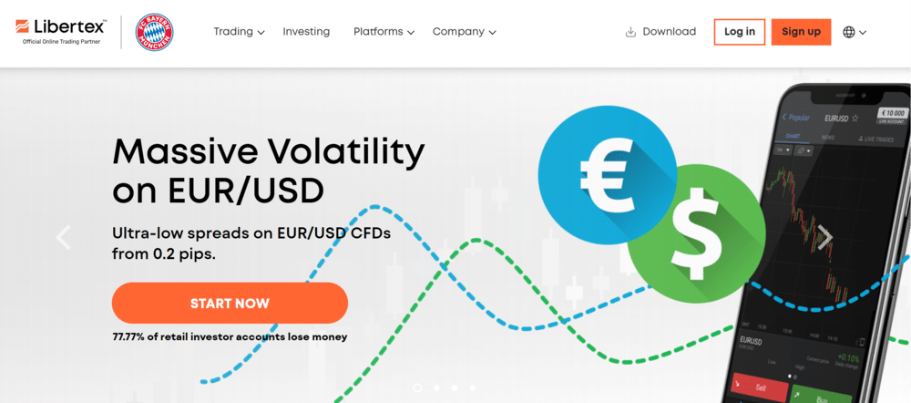 Libertex UK Forex Broker