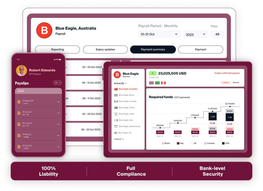 Papaya-Dashboard
