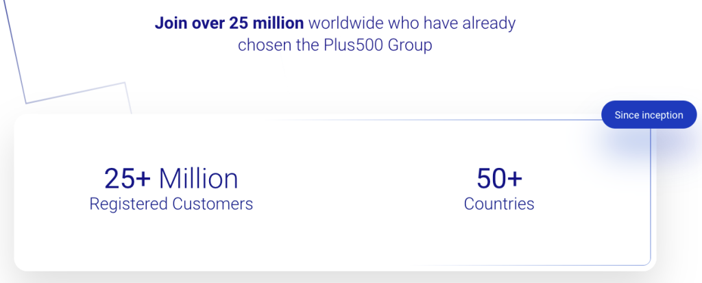 Plus500 25 million users