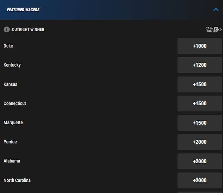 PointsBet CO Futures