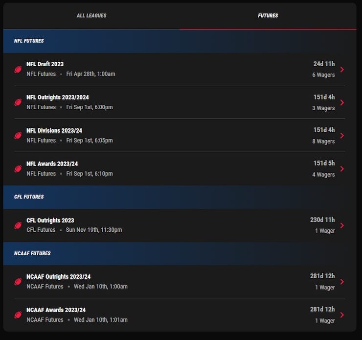 PointsBet CO bet types