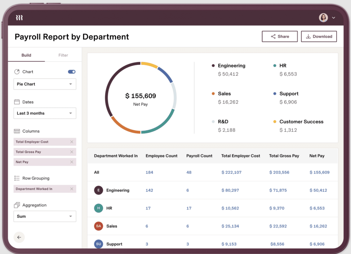 Rippling | Best Small Business HRIS