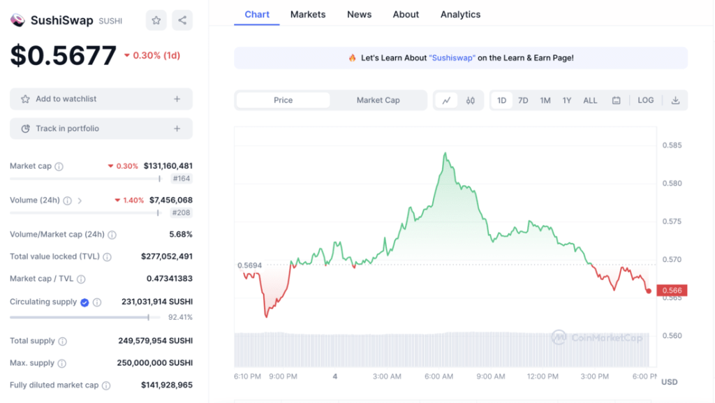13 Best Cheap Crypto to Buy in January 2024 for Maximum Upside2