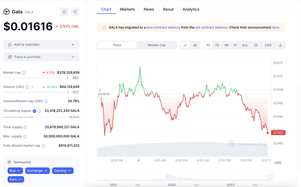 14 Best Cheap Crypto to Buy in November 2023 for Maximum Upside2