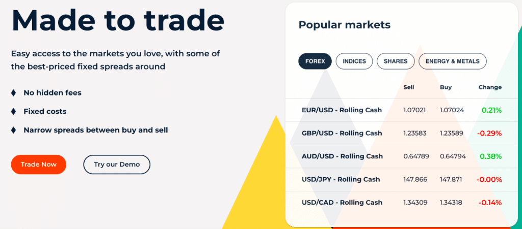 Trade Nation forex markets