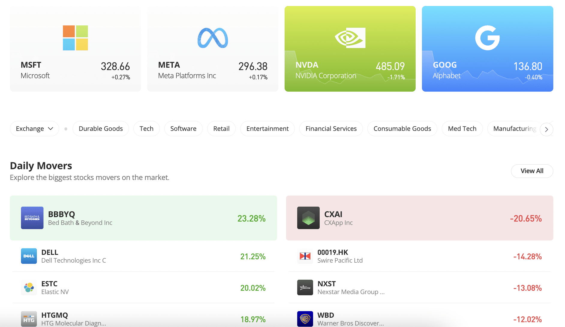 eToro review 