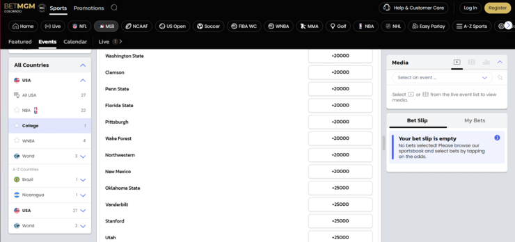 BetMGM homepage