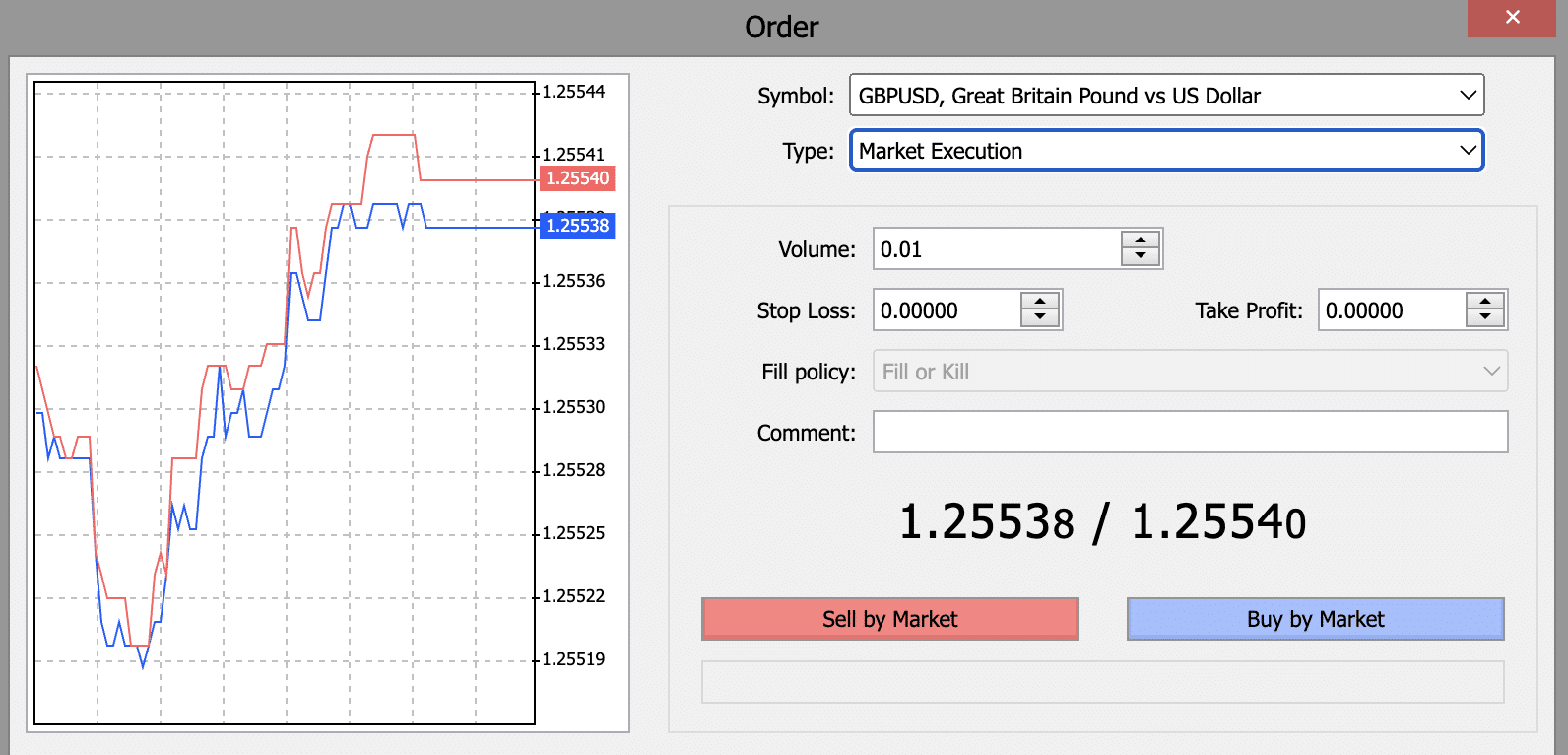 MT5 market order