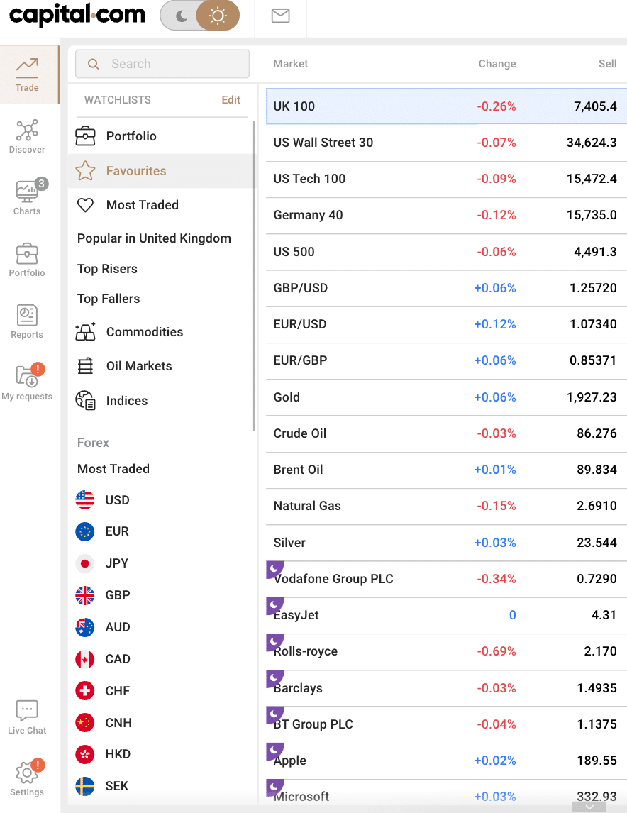 Capital.com app