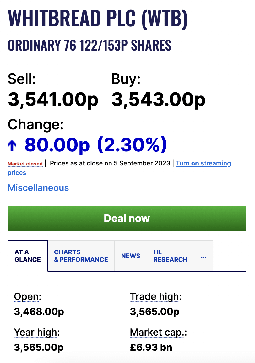 Hargreaves Lansdown review 
