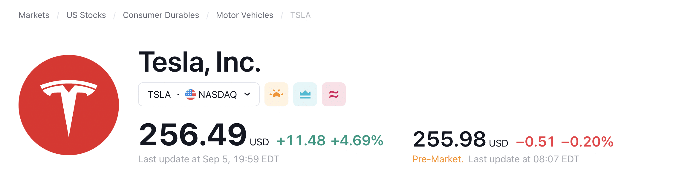Tesla stock price 