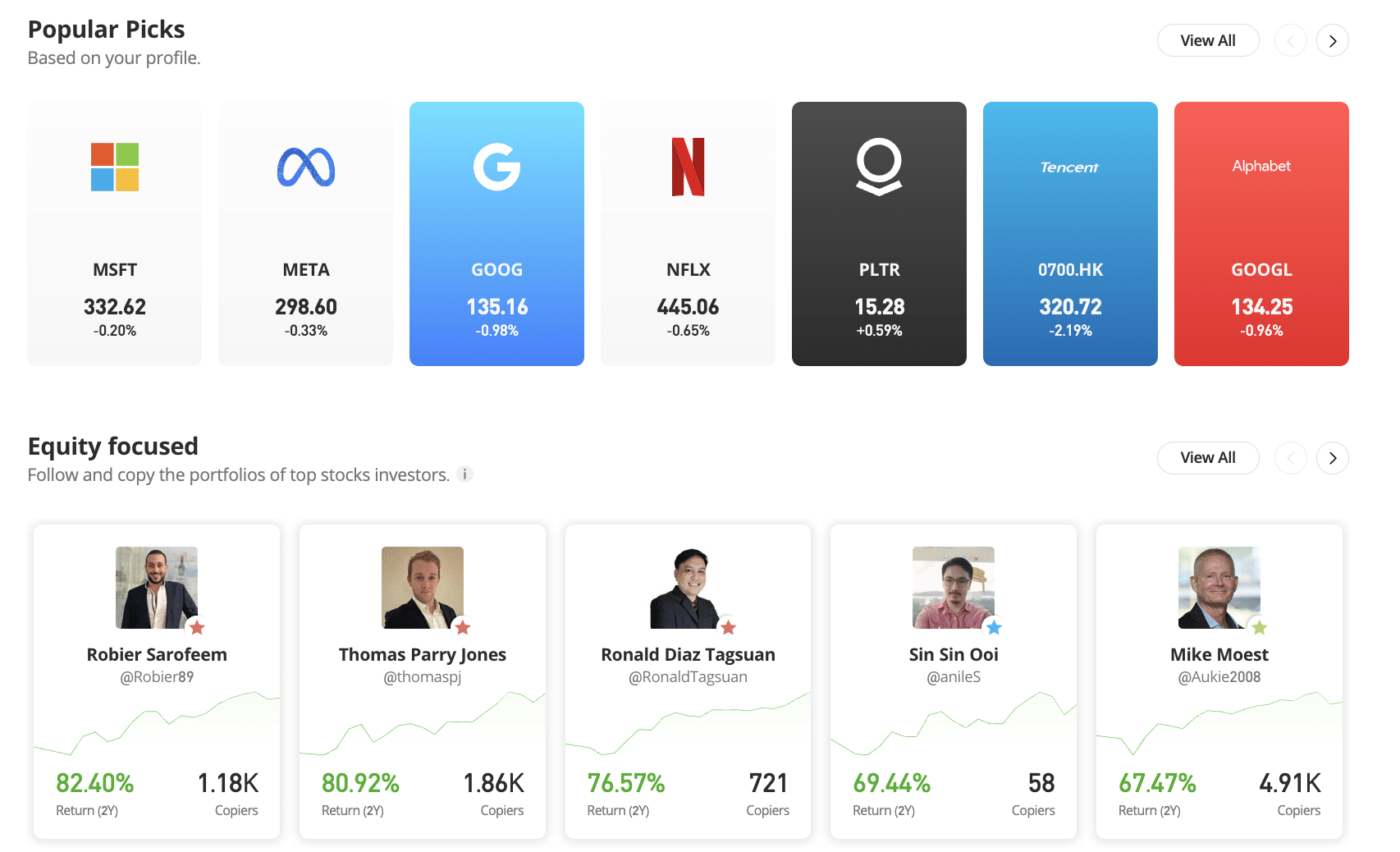 eToro review
