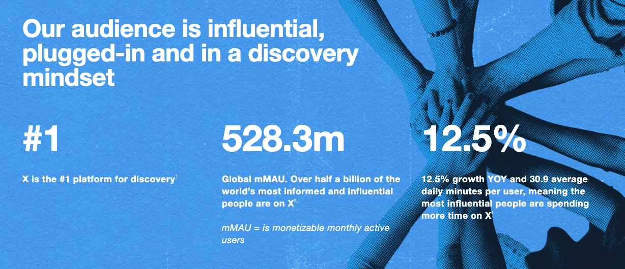 Networking statistics: Stats on X