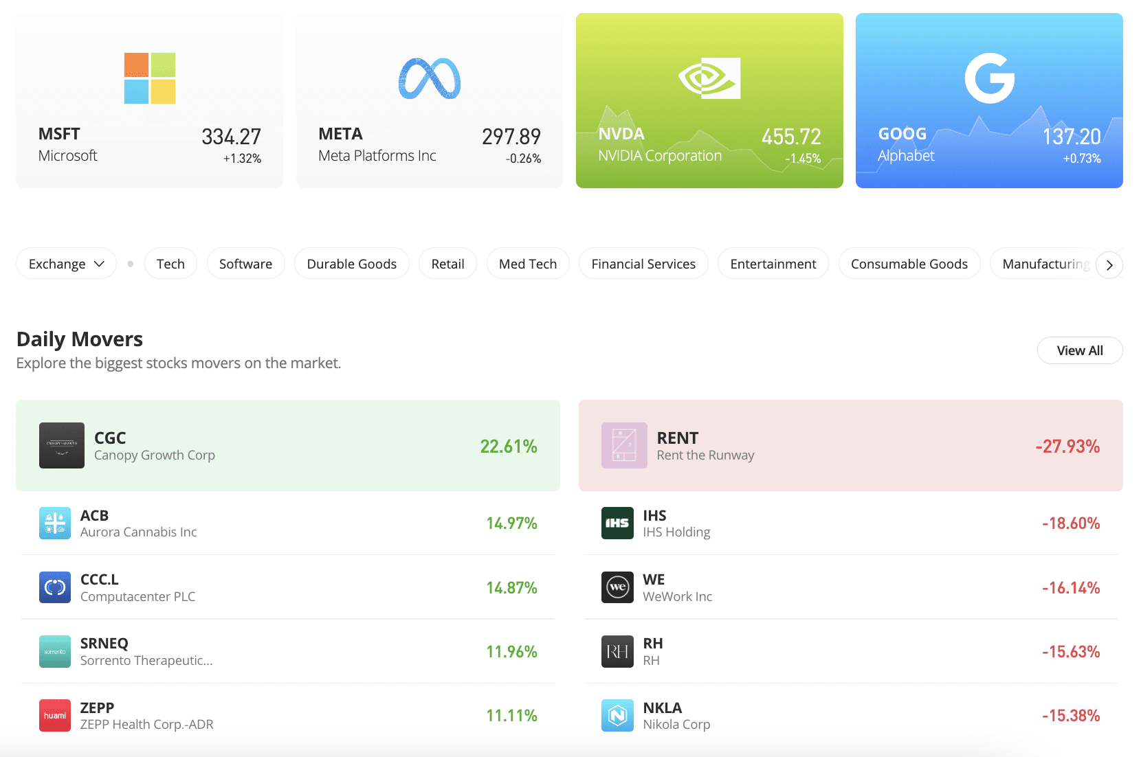 eToro review UK