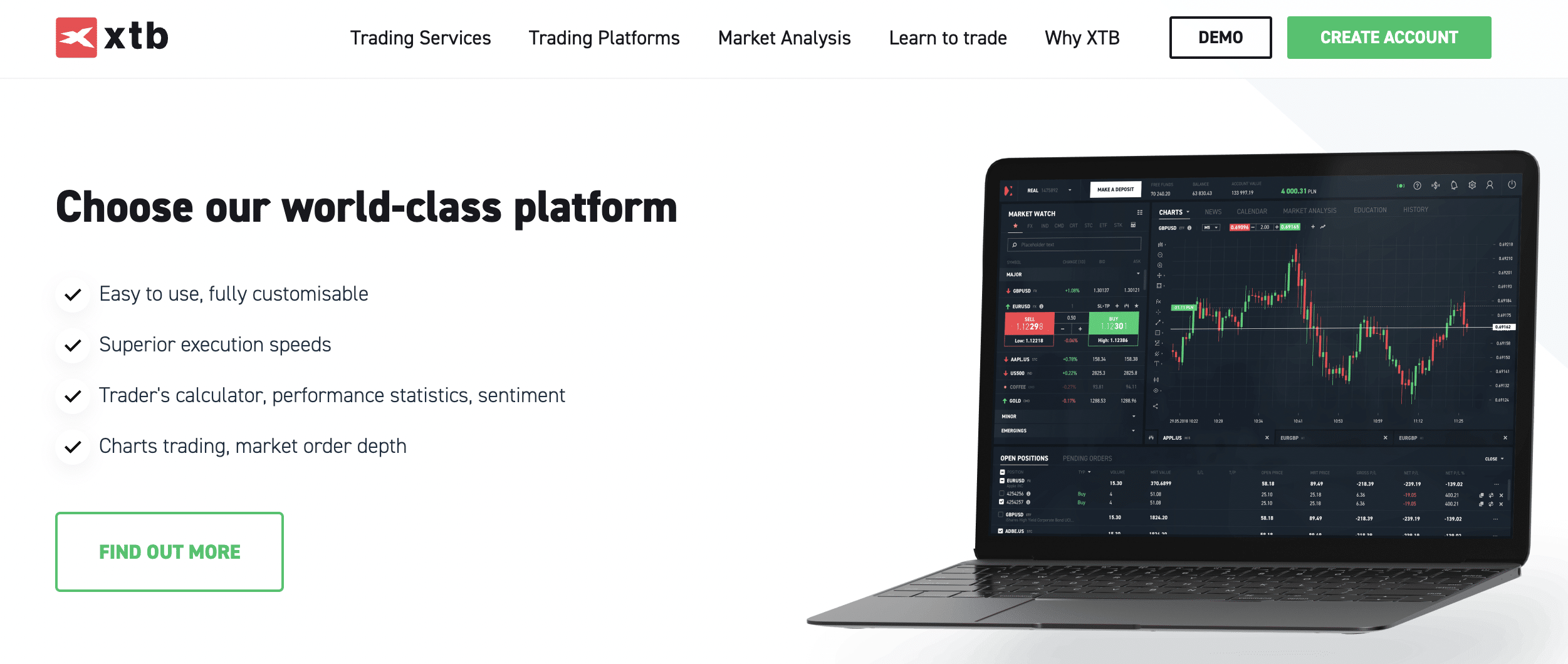 XTB review 
