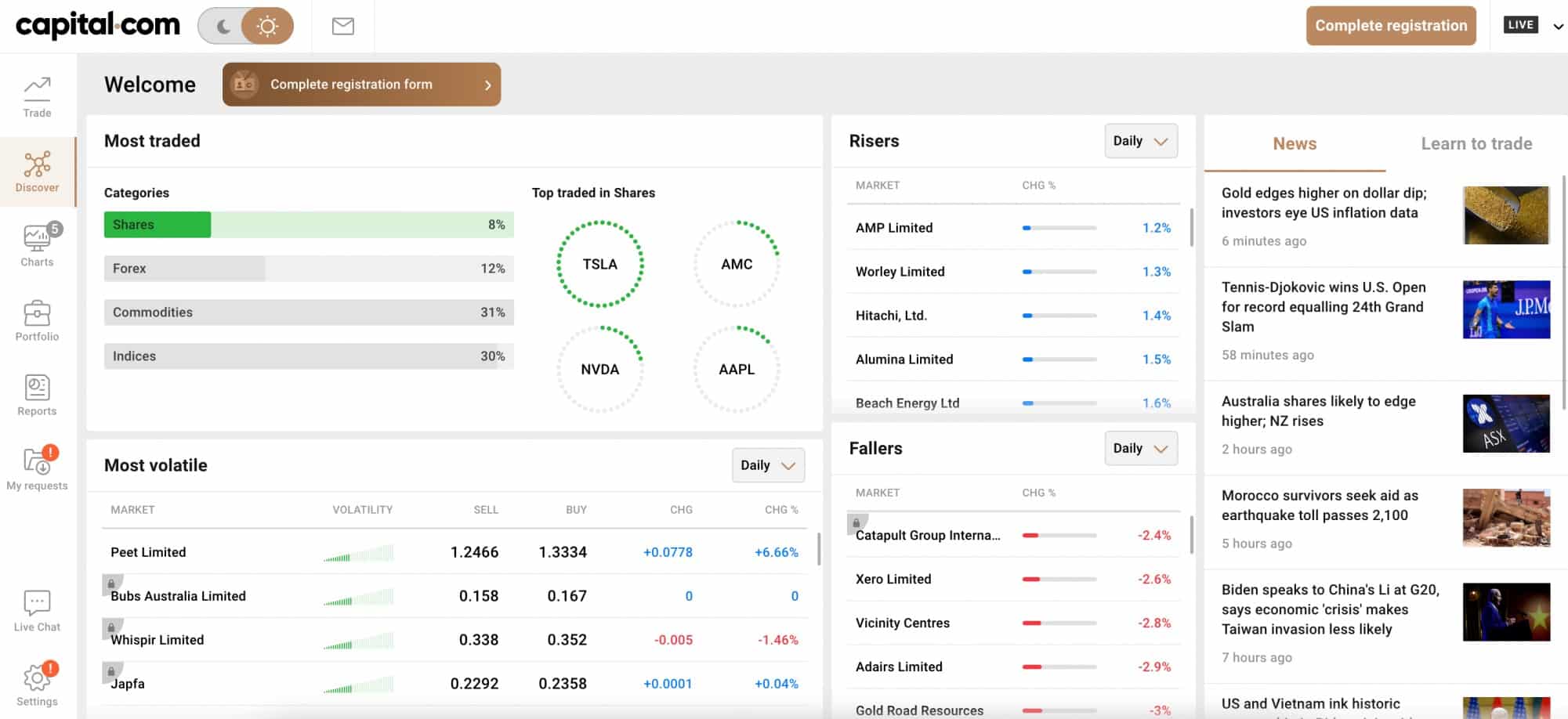 Capital.com review 