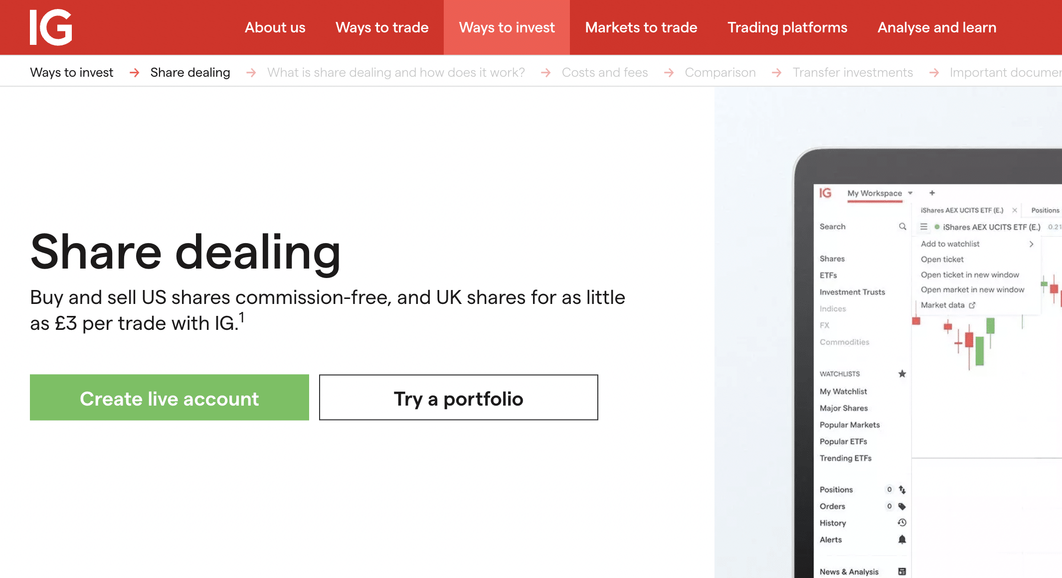 Share clearance dealing platform