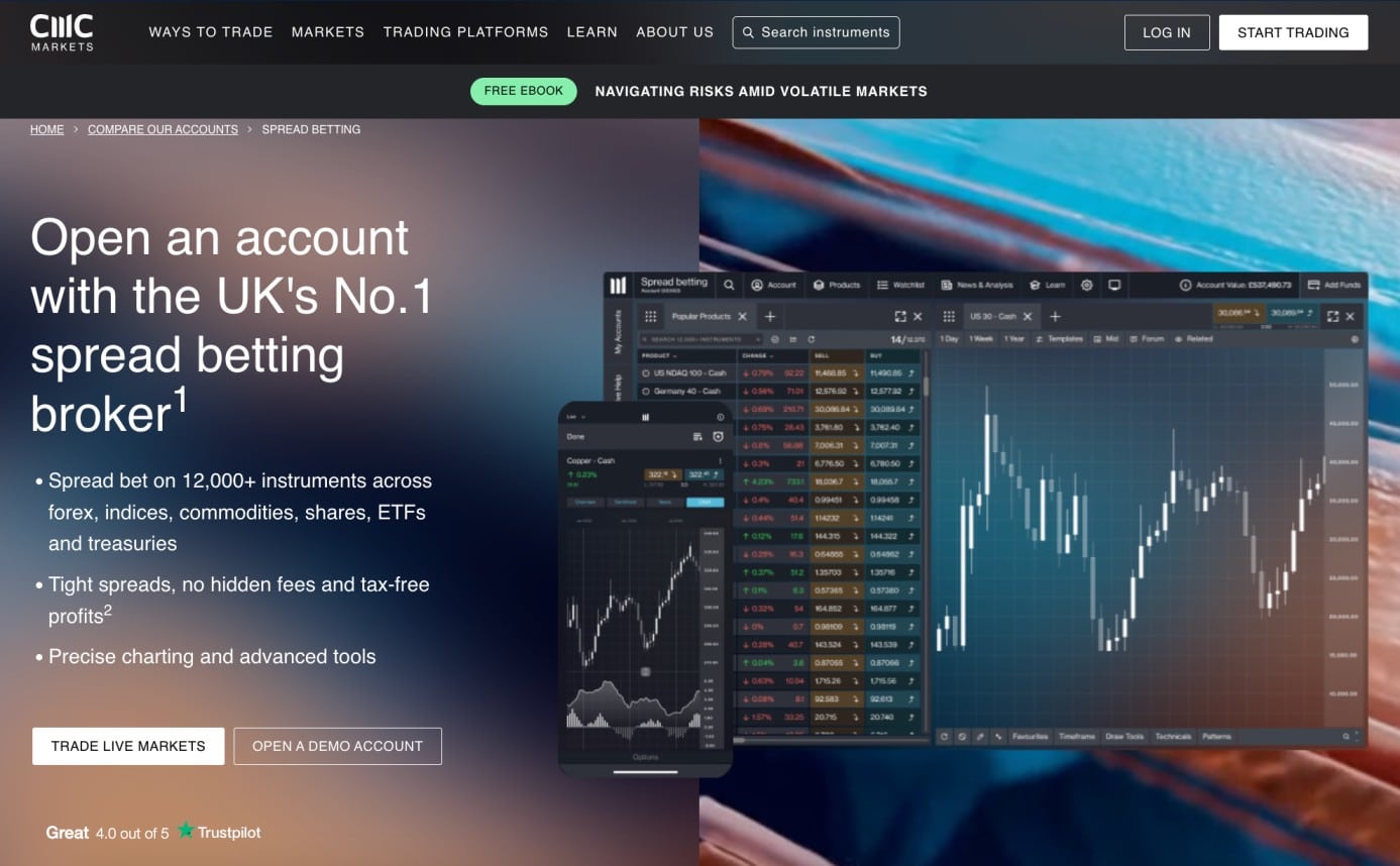 CMC Markets review 