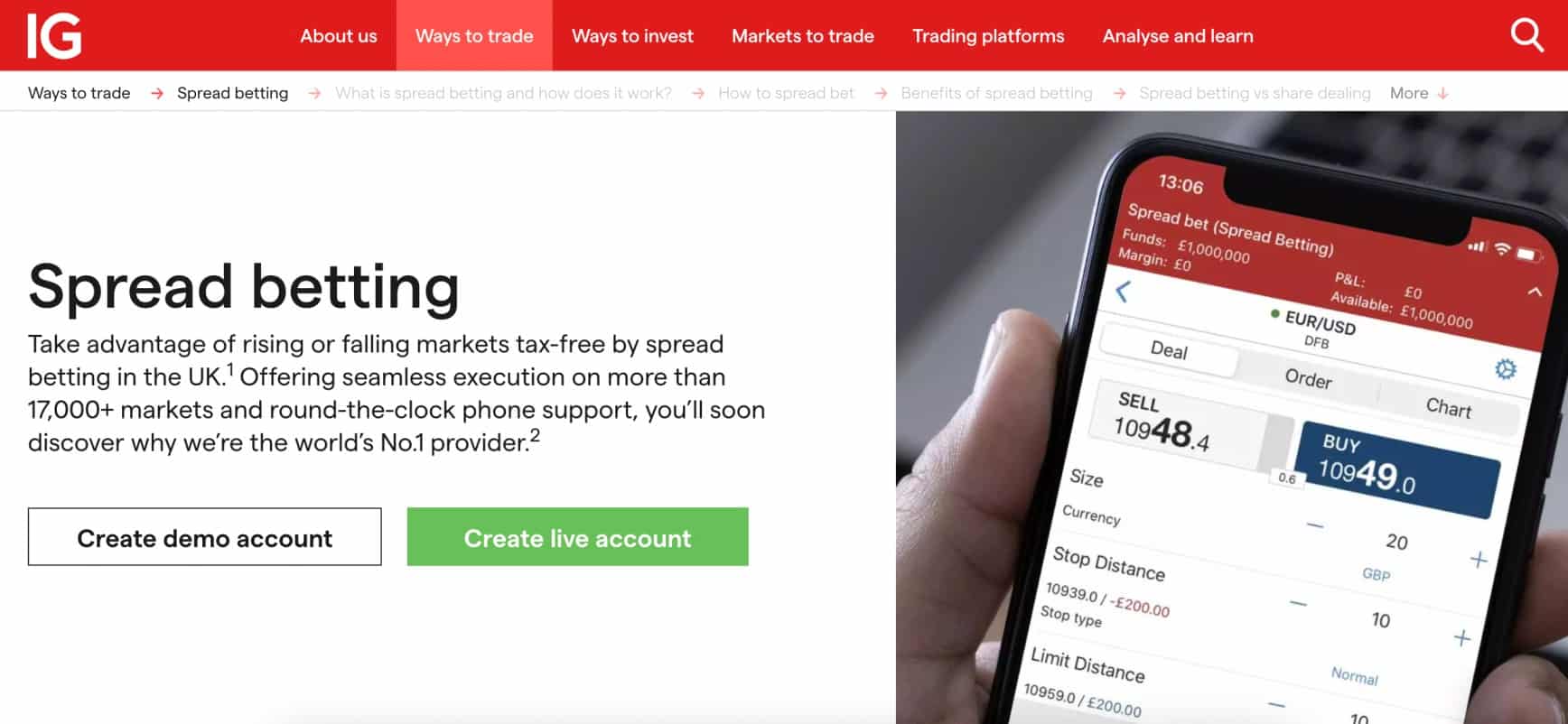 IG spread betting 
