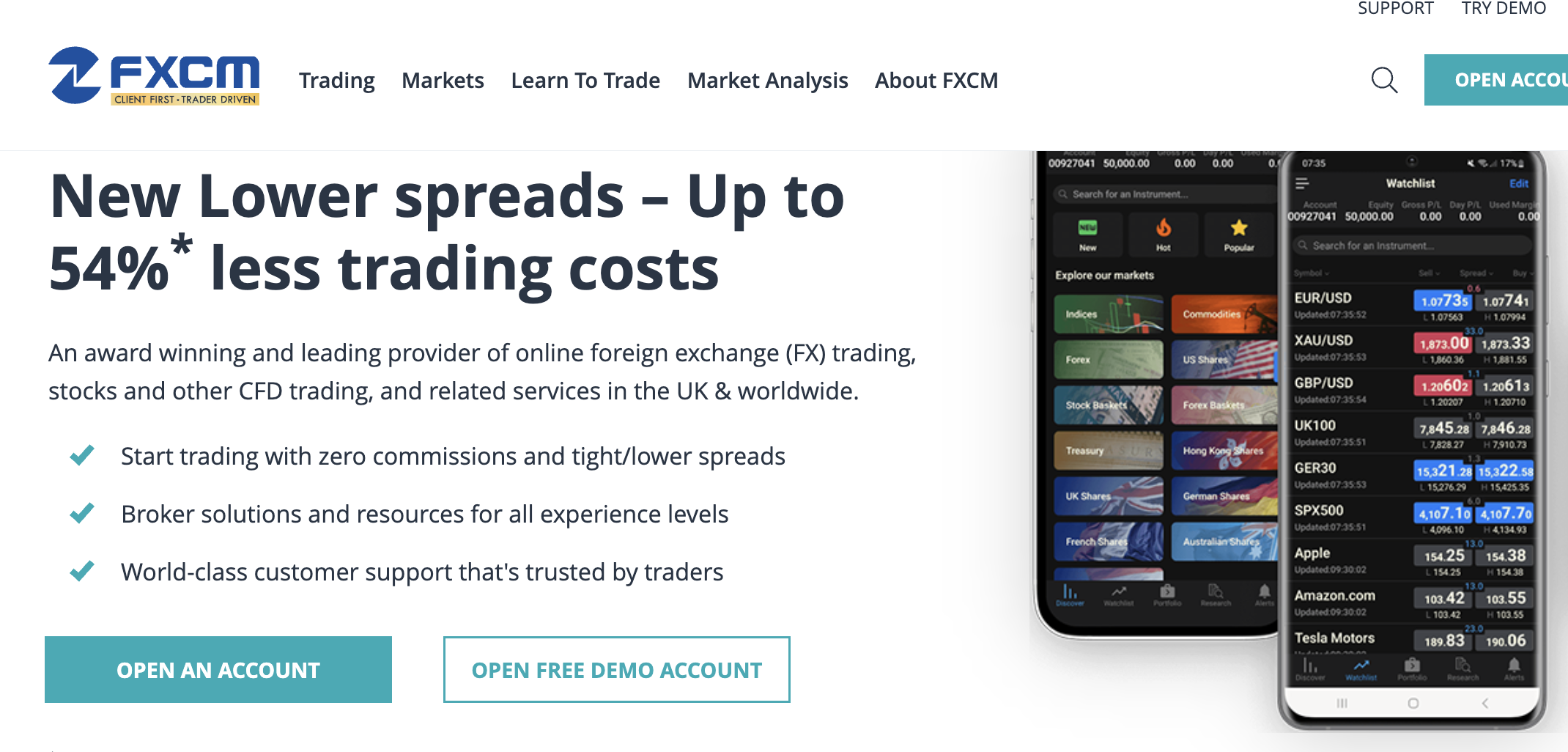 FXCM spread betting 