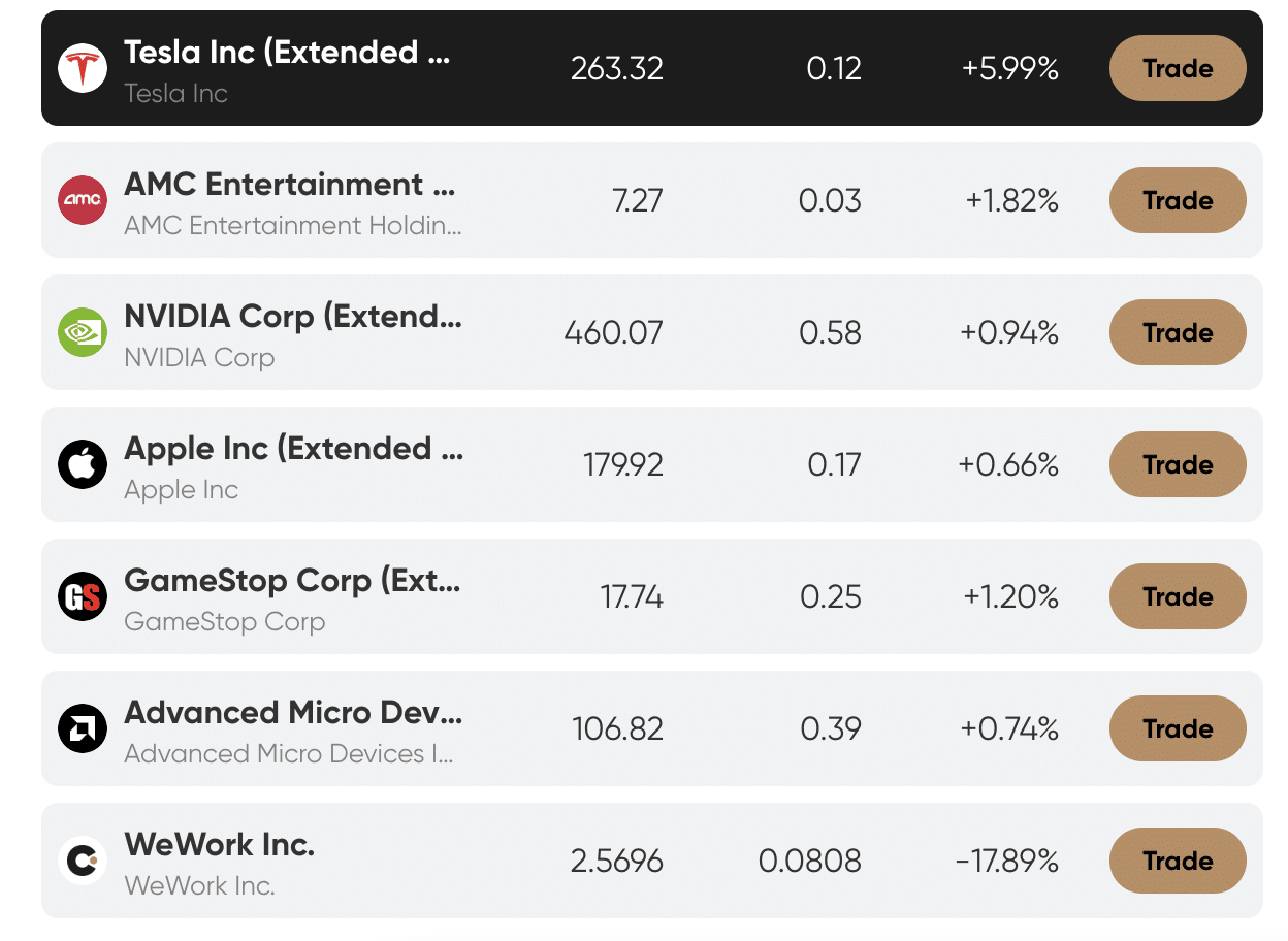 Capital.com spread betting 