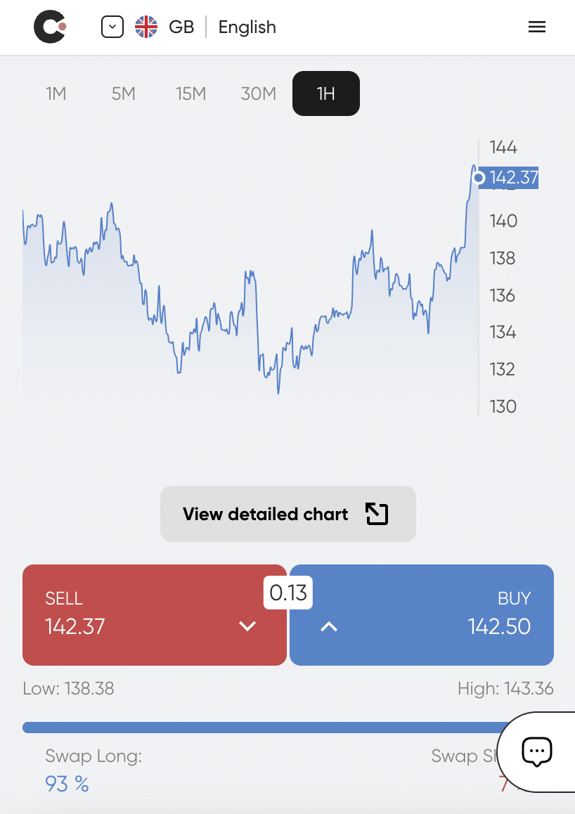 Capital.com app review 