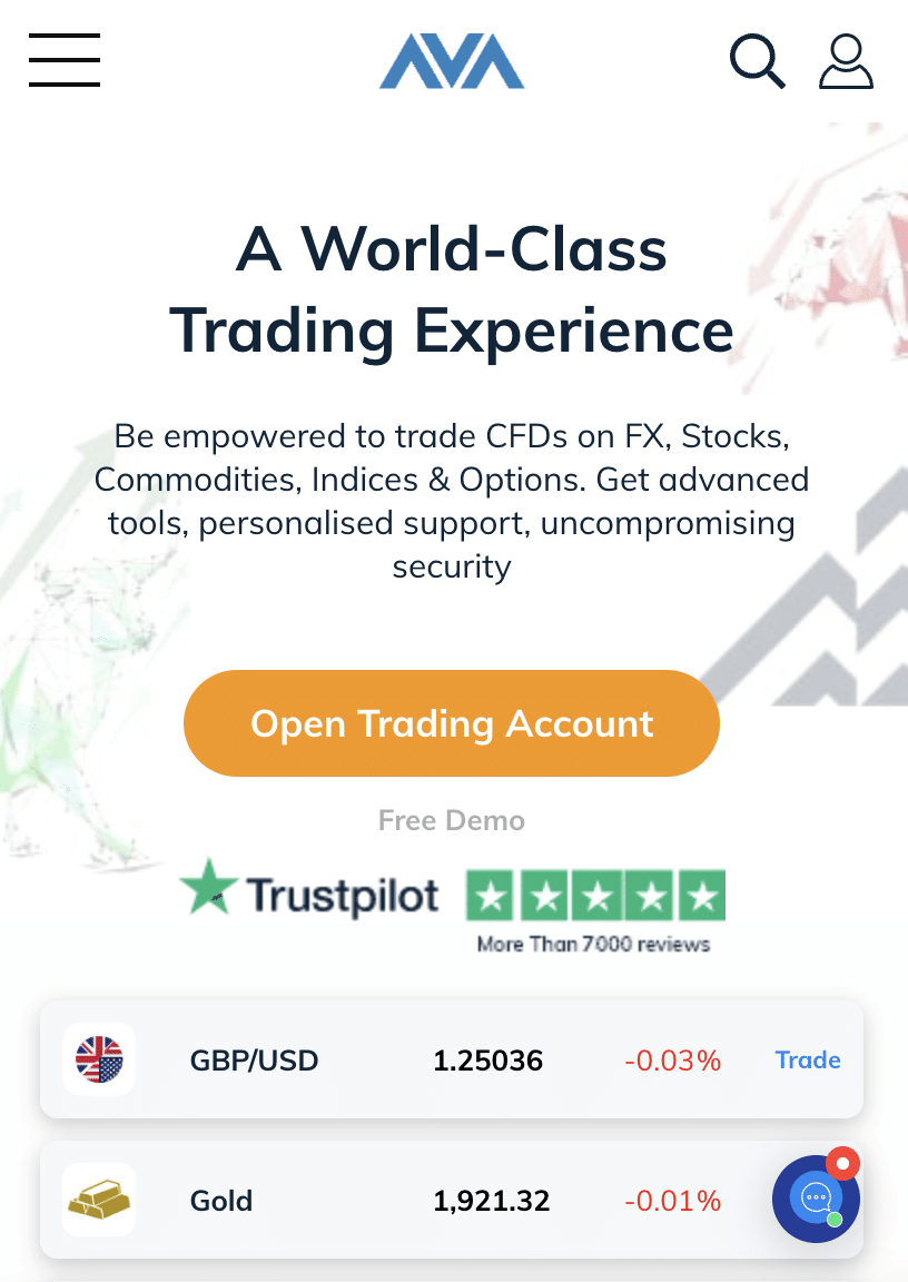 AvaTrade app review 