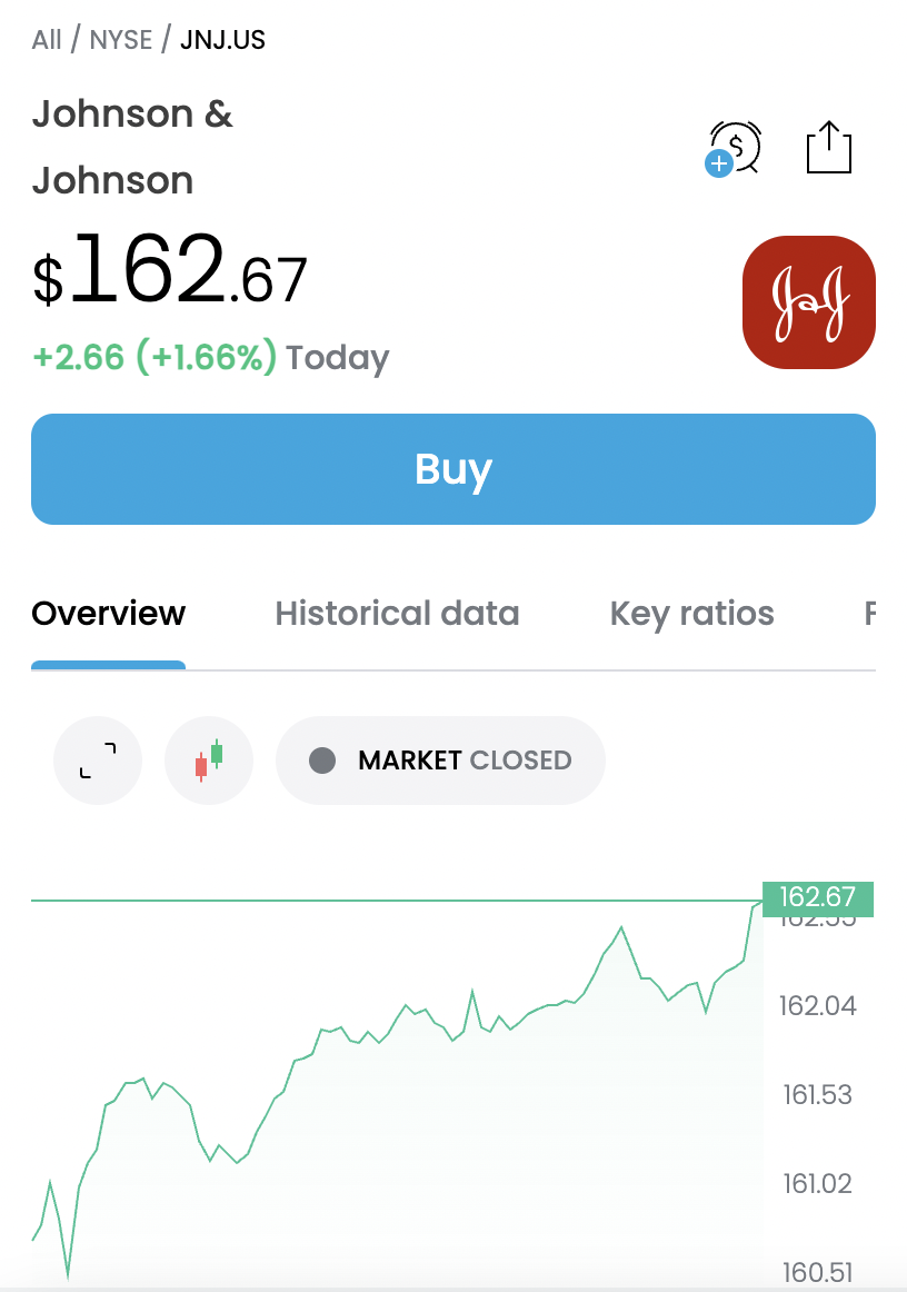 Trading 212 app review 