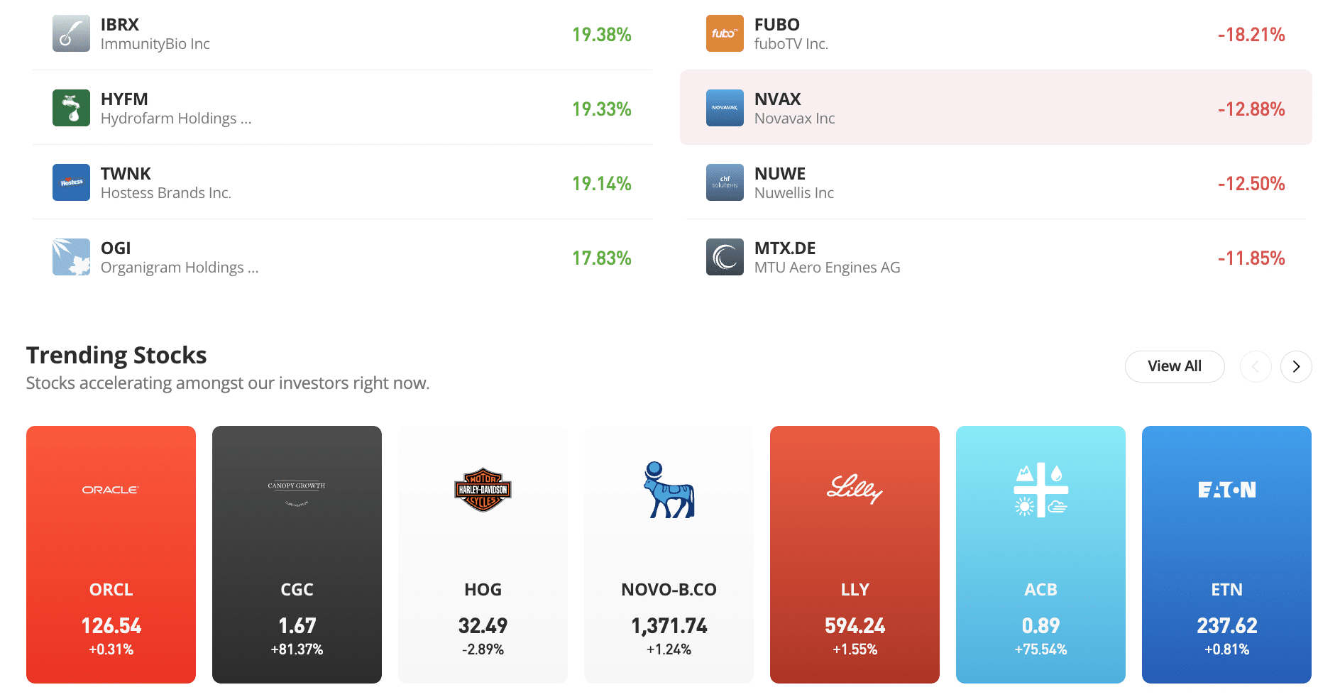 eToro review 