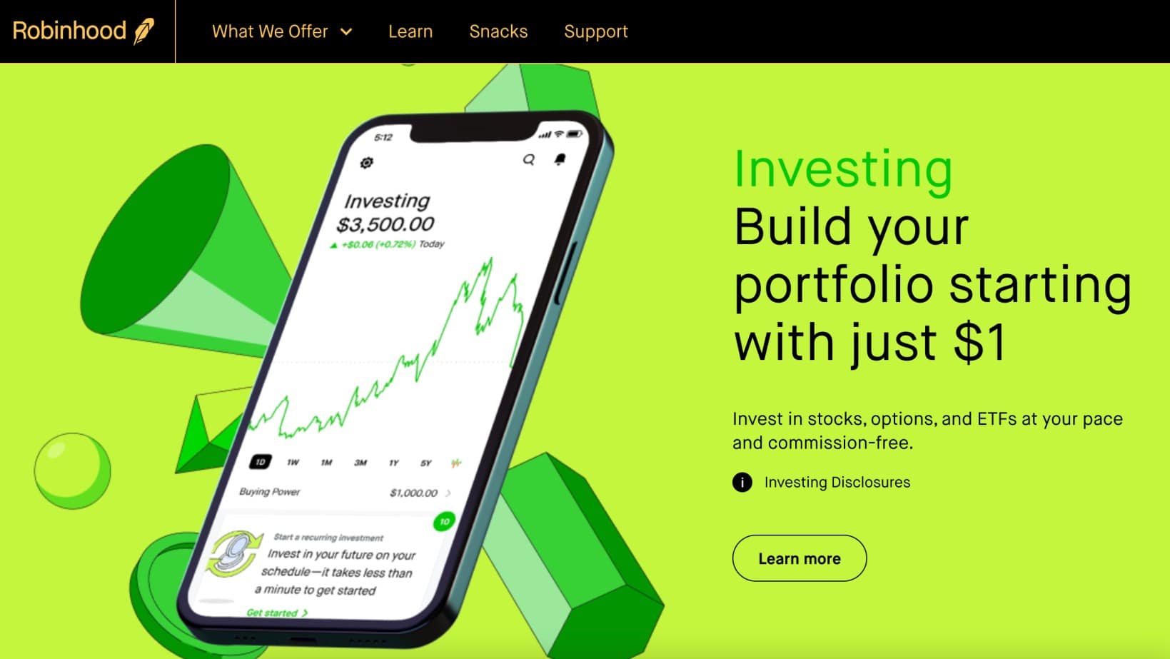 Robinhood review 