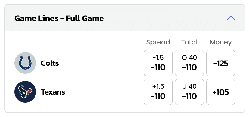 Buying points BetMGM example