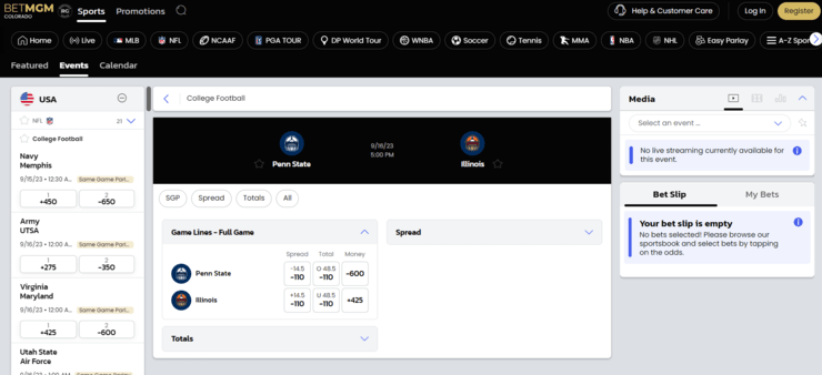 College football markets at BetMGM