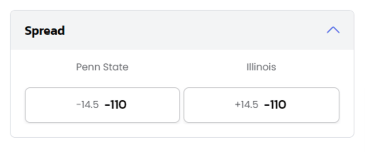 Spread betting market at BetMGM.