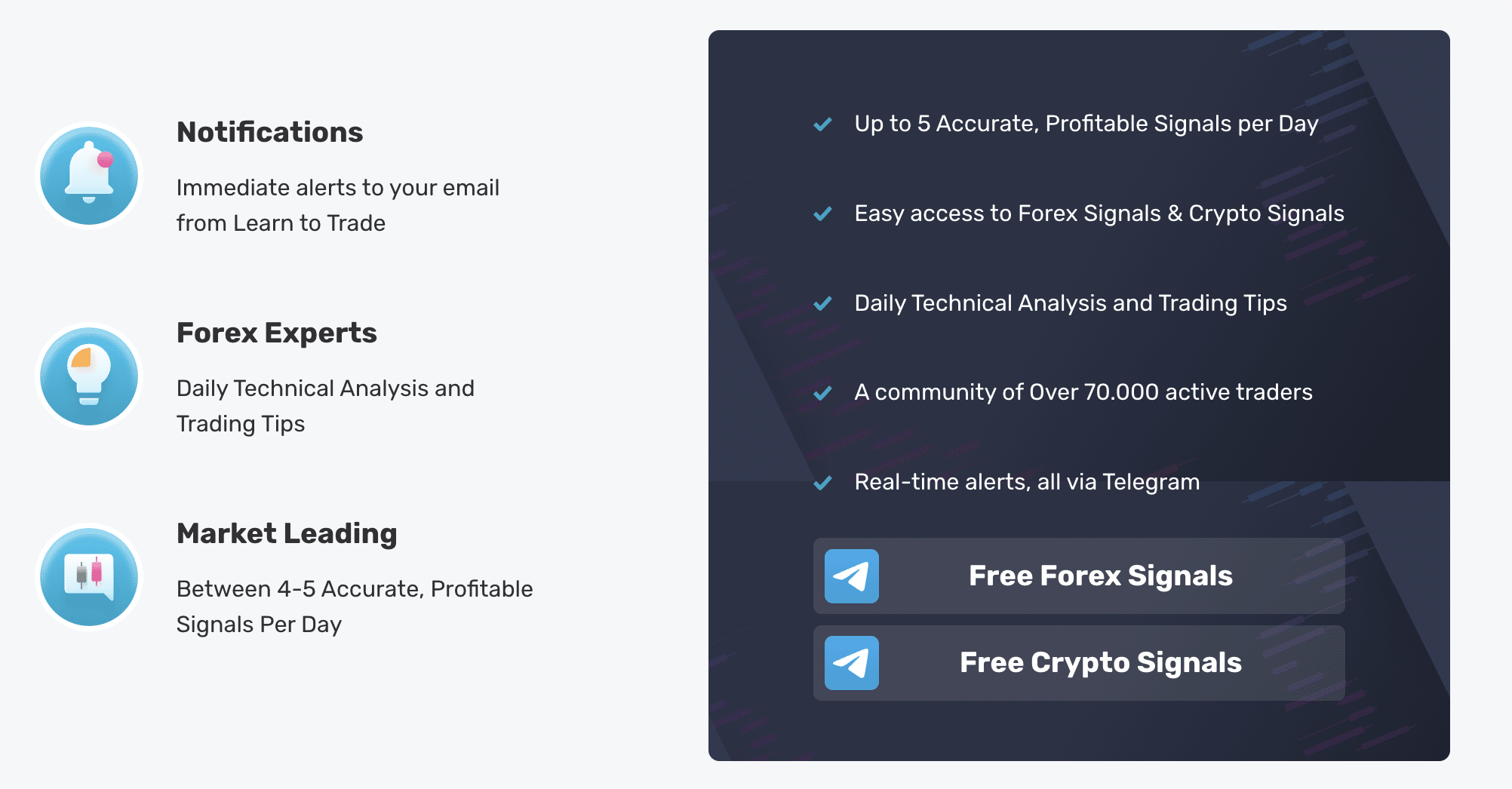 Learn2.trade review 