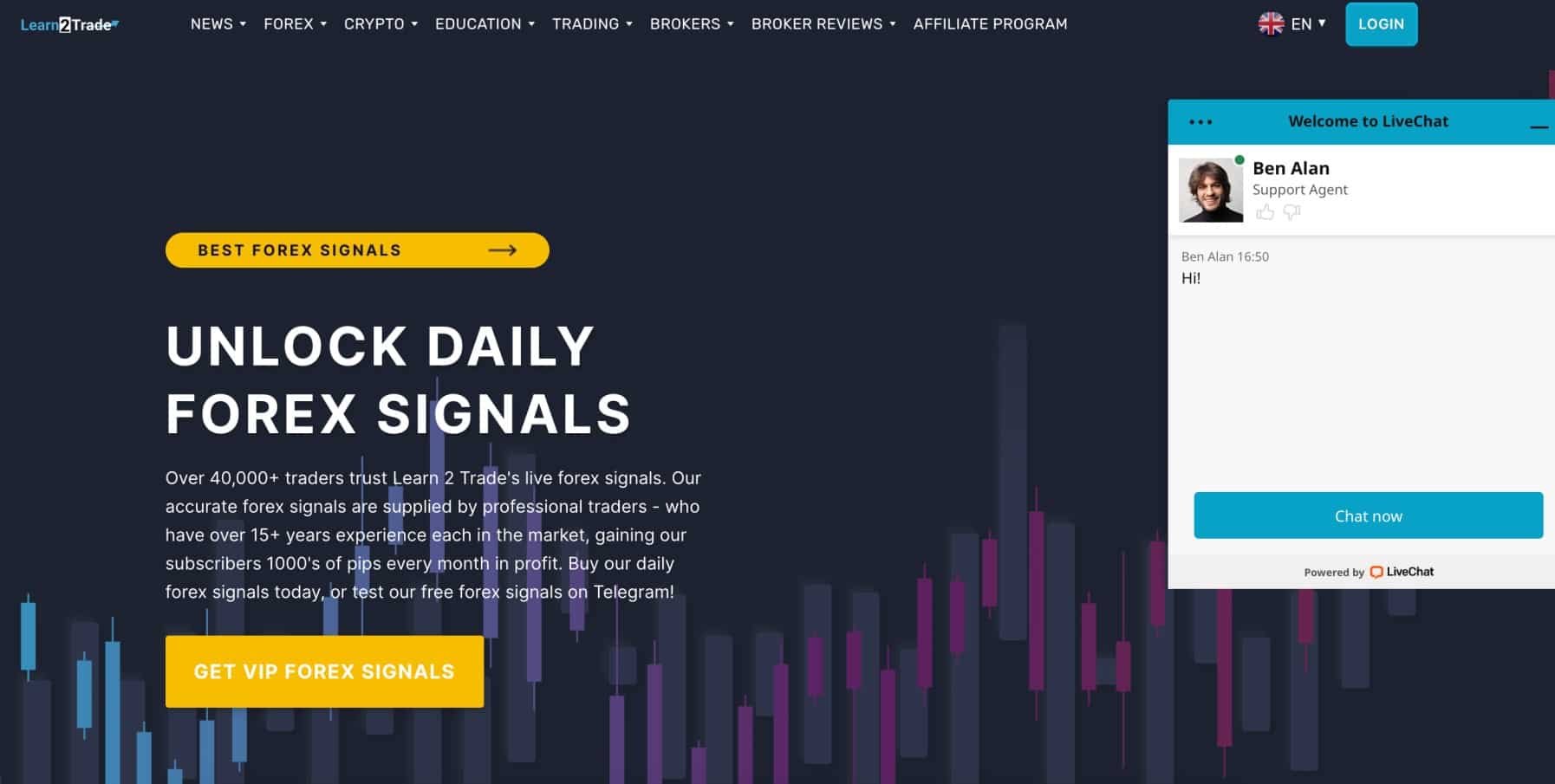 Learn2Trade review 